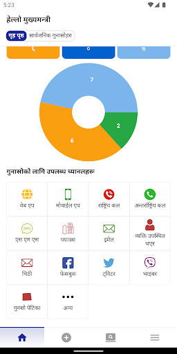 Hello CM Sudhurpaschim Screen 2