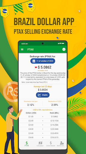 Android application Dollar Exchange in Brazil screenshort