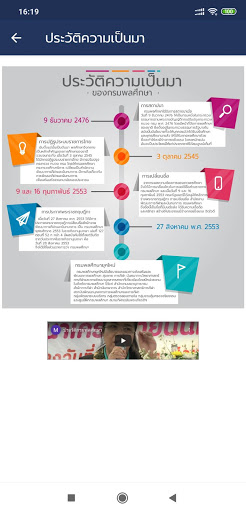 DPE-App Screen 2