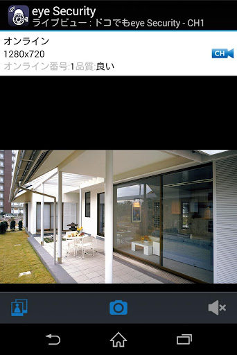 eye Security Screen 2