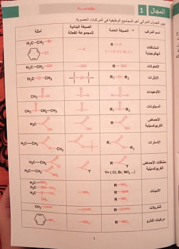 كتاب الواضح في هندسة طرائق BAC Screen 3