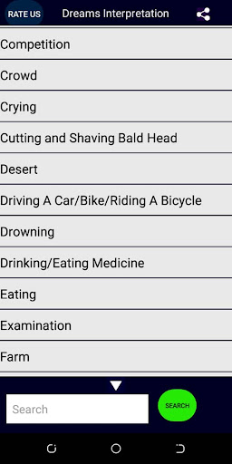 African Dreams Interpretation