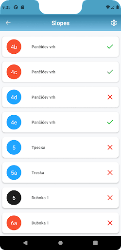 Ski Serbia Screen 3