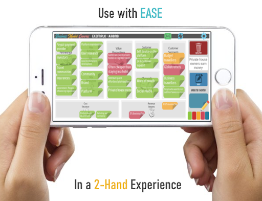 Business Model Canvas PRO Screen 2