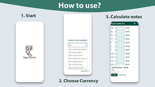 Android application Rupee Counter Pro |All Country screenshort