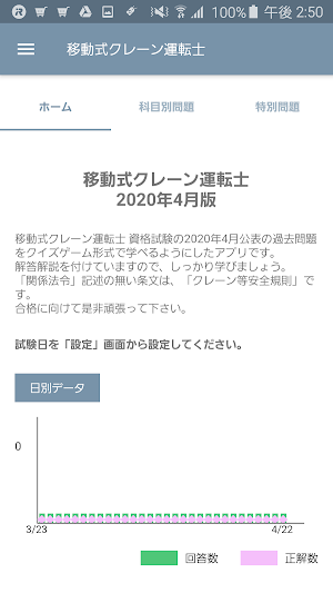 移動式クレーン運転士 年4月