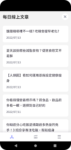 Aceto Screen 3