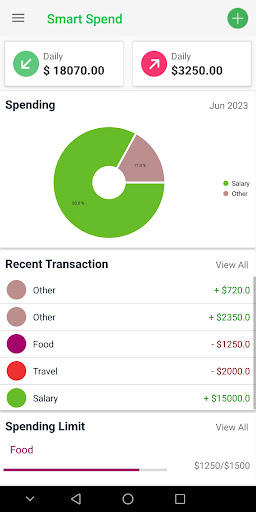 Smart Spends Screen 2