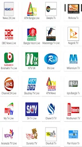 Bangla All Channel Live Tv