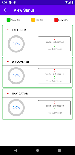 Keabis Helpdesk Screen 2