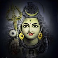The Best Shiv Mantra