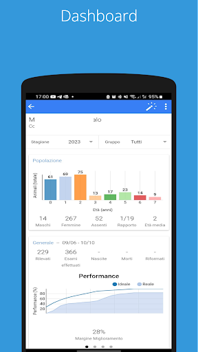 Android application SementusaMobile screenshort