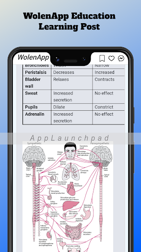 WolenApp Screen 3