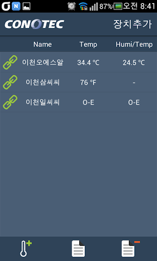 Conotec Screen 2