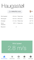 Haugastøl Wind Meter