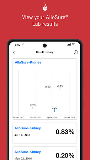 AlloCare Screen 3