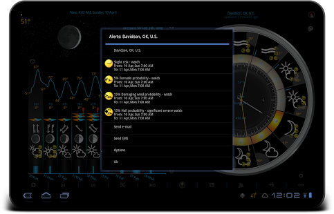 Weather app - eWeather HDF Schermata