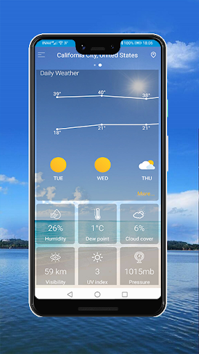 Forecast Daily Weather Update