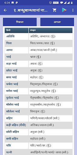 Hindi-Sanskrit Speak Shabdkosh Screen 3