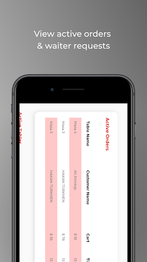 Foodie Partners Screen 2
