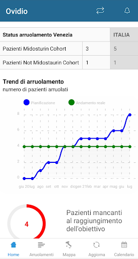 Android application StudyAPPdate screenshort
