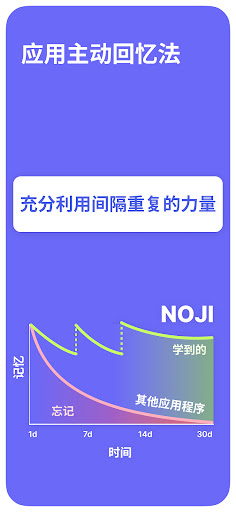 Noji: 记忆曲线,使用卡学习 安卓应用截图 4