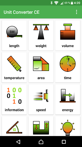 Android application Unit Converter CE screenshort