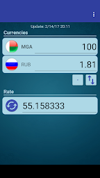 RUS Ruble x Malagasy Ariary