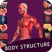 Human Body System – All Body System Offline