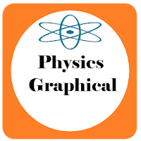 Physics 9th EM Animated
