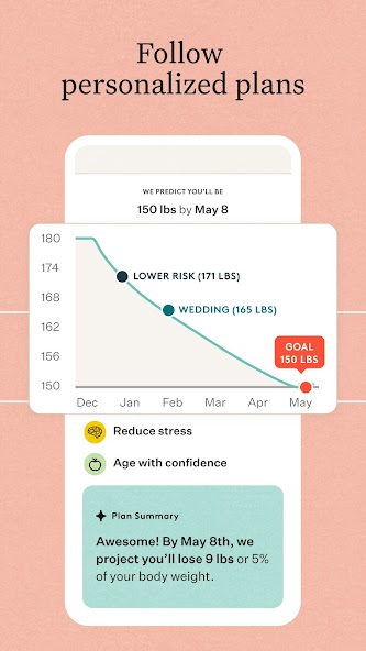 Noom: Weight Loss & Health banner
