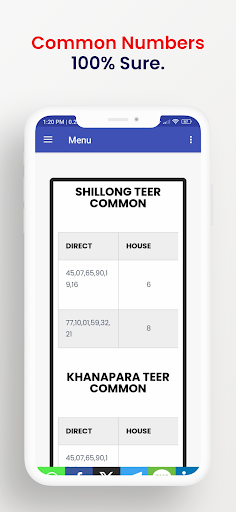 Shillong Teer Result
