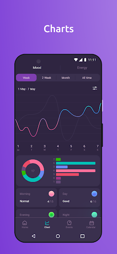Mind Tracker Screen 2