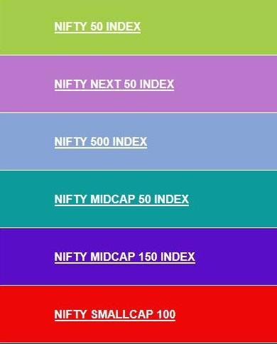 India NSE Stock Shares Market BSE Sensex Nifty 1.1 Screenshots 1