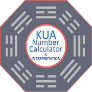 Kua Number Calculator  (Feng Shui)