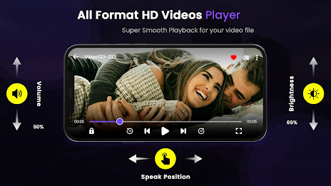HD VIDEO PLAYER : 4K Video poster 2