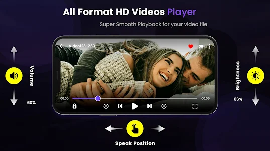 HD VIDEO PLAYER : 4K Video