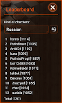 screenshot of Checkers Land Online