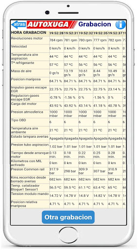 Citroen, Nissan, Mazda 3 scanner cars OBD2 ELM327