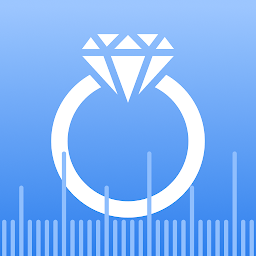Slika ikone Ring Sizer - Ring Fing