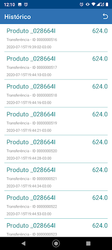 By Wise Inventory Control Screen 3