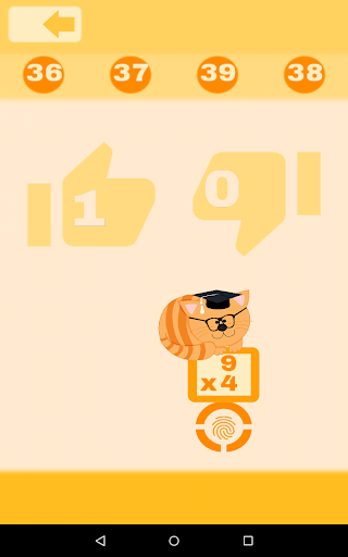 Multiplication School