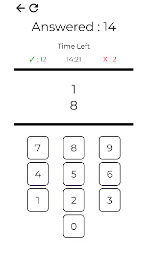 Kraepelin Koran Test