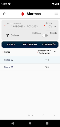 OnTrace Retail Screen 2
