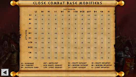 Battles of the Ancient World Capture d'écran