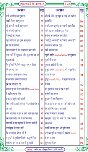 Islamic Books in Hindi offline Screen 3