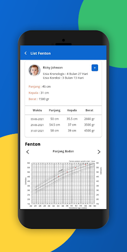 Pradini ID Screen 2