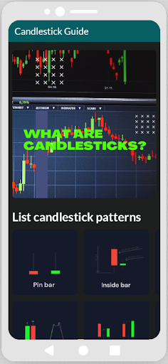 Candlestick dictionary guide
