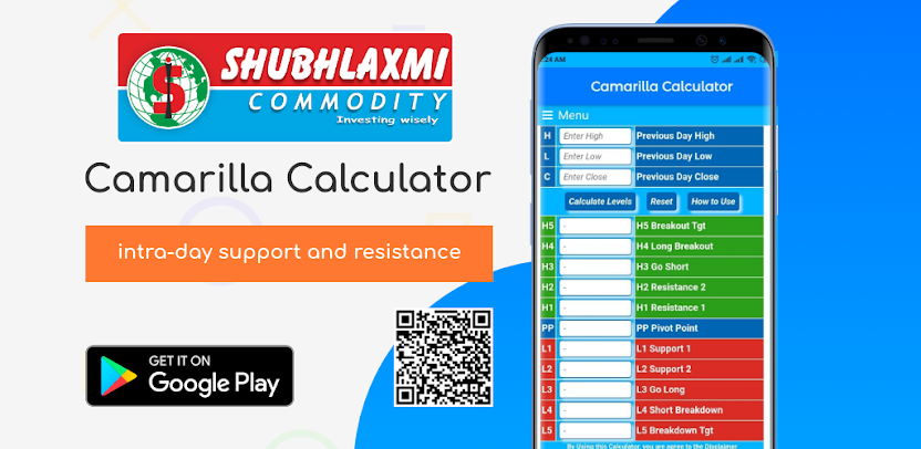 Camarilla Calculator QR