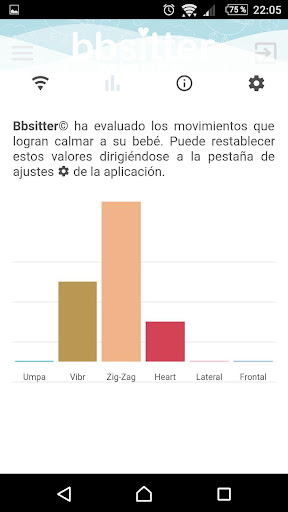 Bbsitter Micuna Screenshot 4 - AppWisp.com
